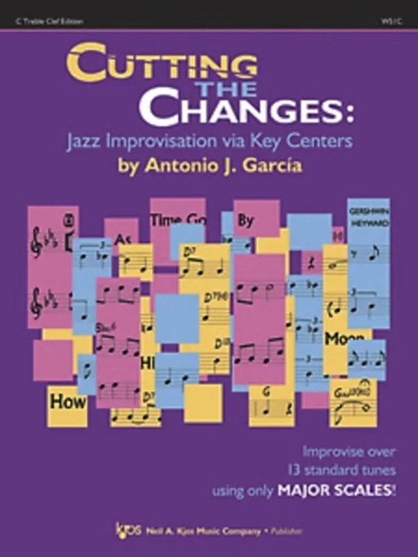 Cutting The Changes C Treble Clef Book/CD/CDr
