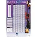 Homespun Bass Scales and Exercises Poster Standard