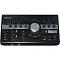 Mackie Big Knob Studio+ Monitor Controller Interface Standard
