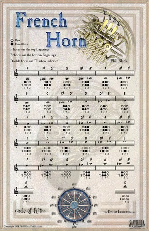 Poster French Horn 43cm x 28cm