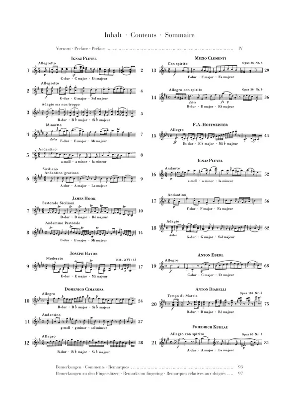 Sonatinas for Piano – Volume 2: Classical Era