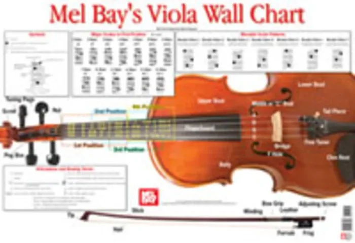 Viola Wall Chart Book