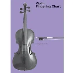 Violin Fingering Chart