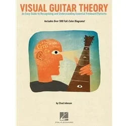 Visual Guitar Theory – Guitar Method