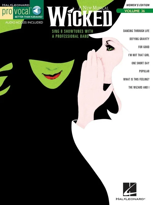 Wicked Pro Vocal Womens Ed V36 Book/CD (Softcover Book/CD)